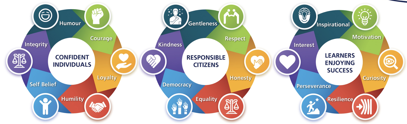 CIRCLES Banner not header or footer.png